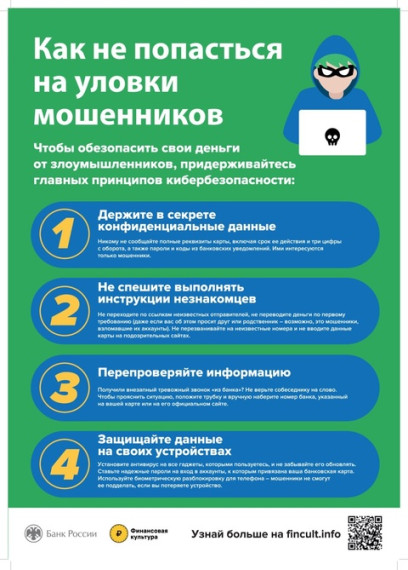 ПАМЯТКА как противостоять телефонным мошенникам.